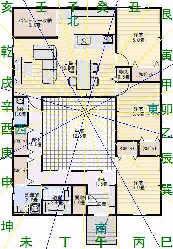 中庭風水|「中庭」の風水での解釈 